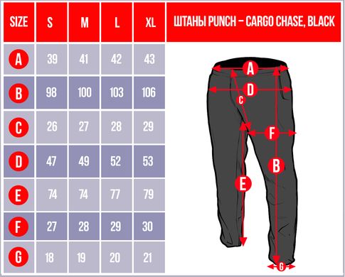 Фото Штани Punch Cargo Chase Black