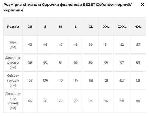 Фото Сорочка BEZET Defender Red-Black