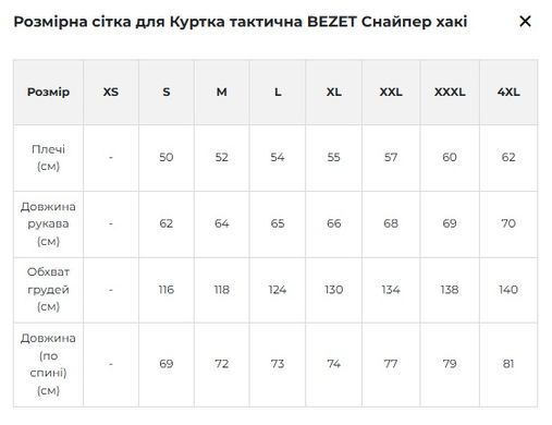 Фото Куртка BEZET Снайпер Khaki