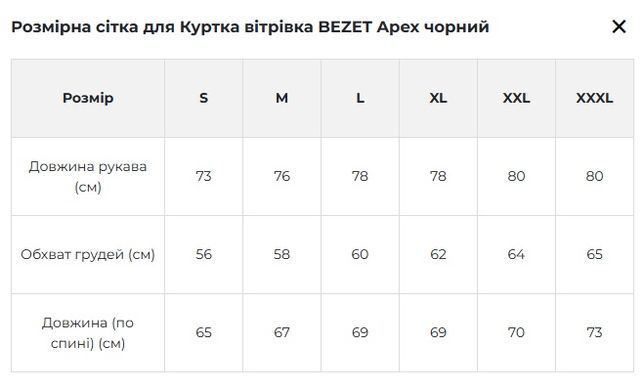 Фото Куртка вітрівка BEZET Apex Чорний