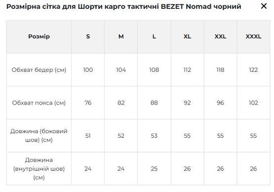 Фото Шорты карго тактические BEZET Nomad Черный